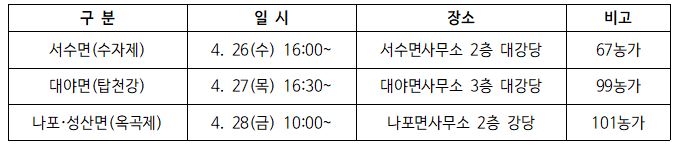 캡처(첨단복합영농단지)