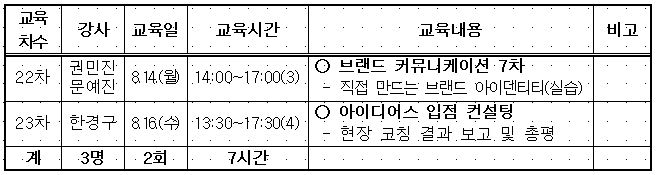 캡처(사진)