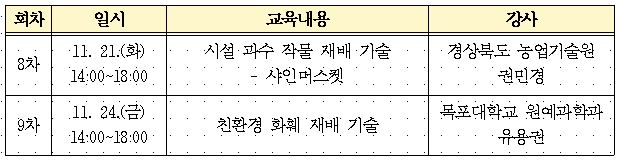 캡처(전문반)