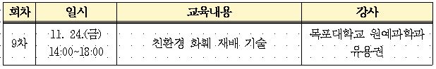 캡처(전문반)