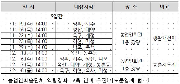 캡처(농기계)