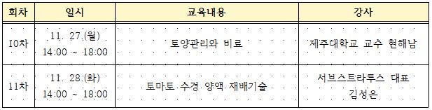 캡처(전문반)