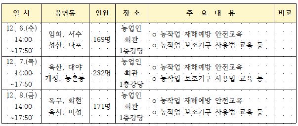 캡처(12월농촌지도자)