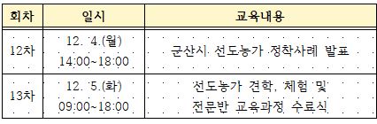 캡처(귀촌수료식)