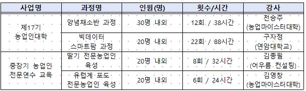 캡처(교육)
