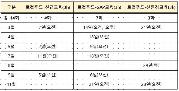 캡처(출하자)