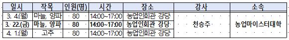 캡처(마늘,양파)