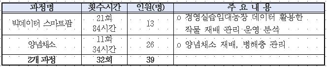 캡처(입학식)