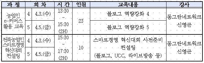 캡처(신영균