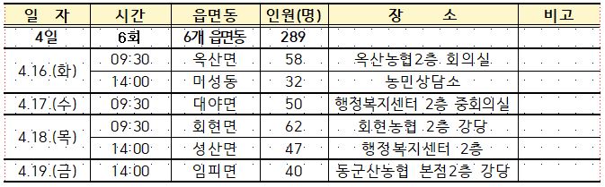 캡처(순회교육)