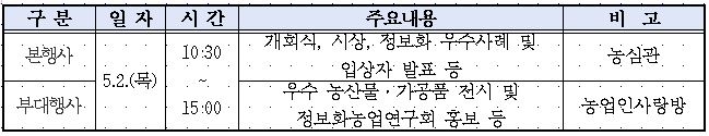 캡처(혁신대회)