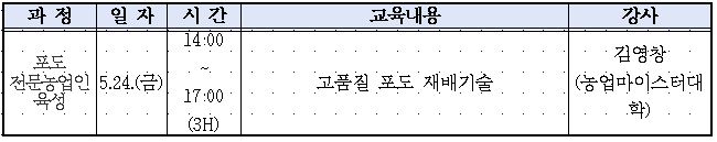 캡처(포도)
