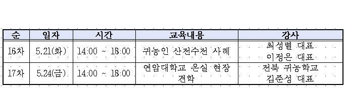 캡처(귀농16-17차)