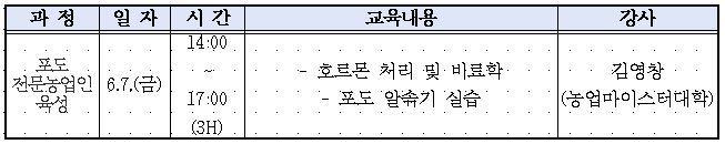 캡처(포도)