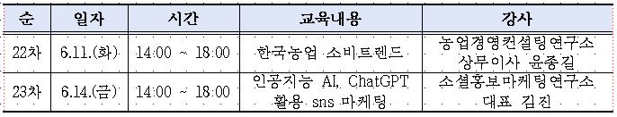 캡처(귀농귀촌)