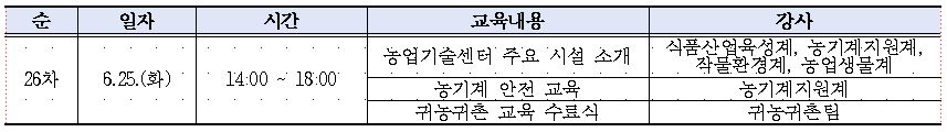 캡처(수료식)