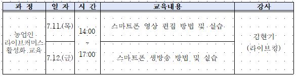 캡처(라이브5.6챠)
