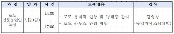 캡처(포도6차)
