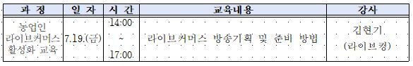 캡처(라이브8차)