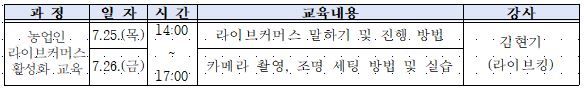 캡처(라이브9.10차)