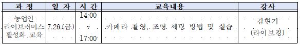 캡처(라이브10차)