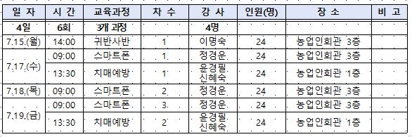캡처(여성평생학습프로그램)