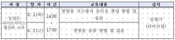 캡처(라이브11.12차)