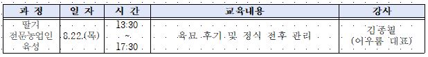 캡처(딸기6차)
