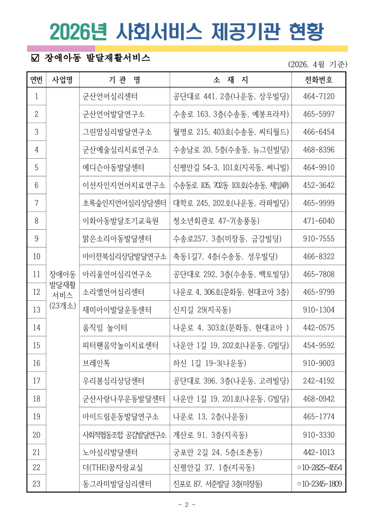 2026년제공기관현황(26.4.20.)_2