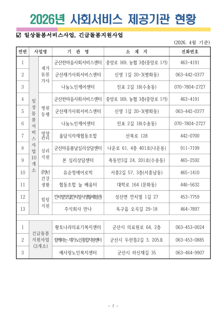 2026년제공기관현황(26.4.20.)_7