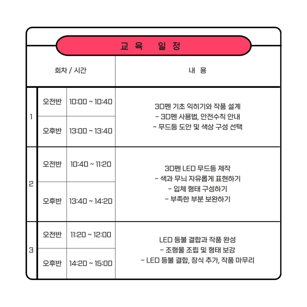 제목을입력하세요(3)