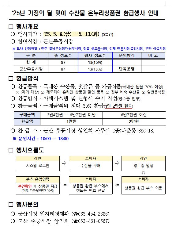 가정의달맞이수산물온누리상품권환급행사
