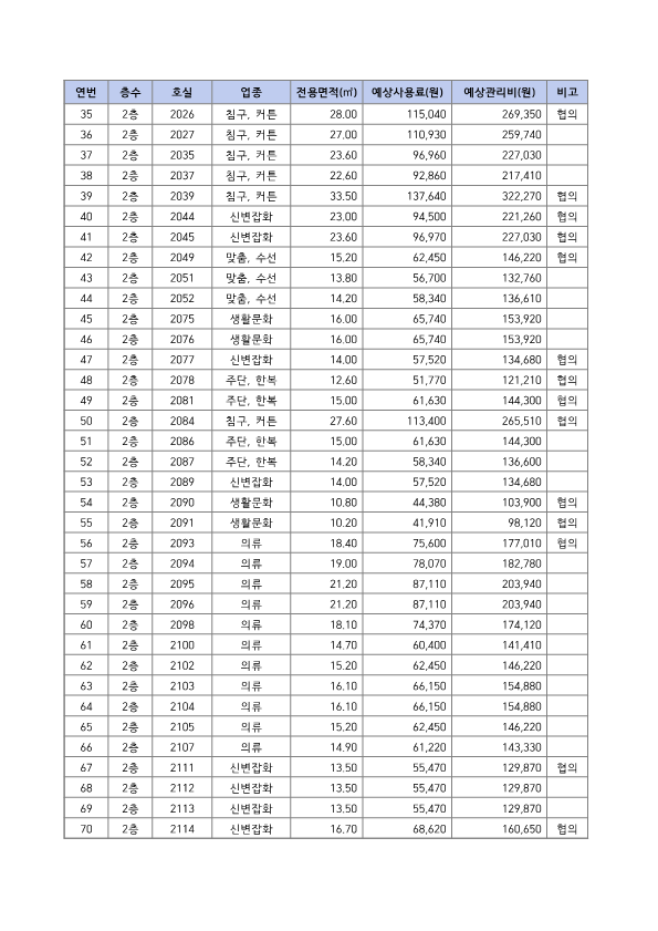 2025년제4차군산공설시장빈점포입점자공개모집공고문_6