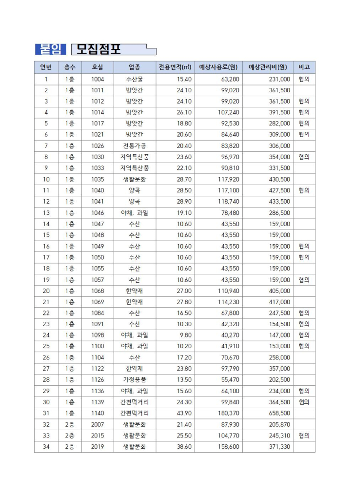 2026년제1차군산공설시장빈점포입점자공개모집공고문005