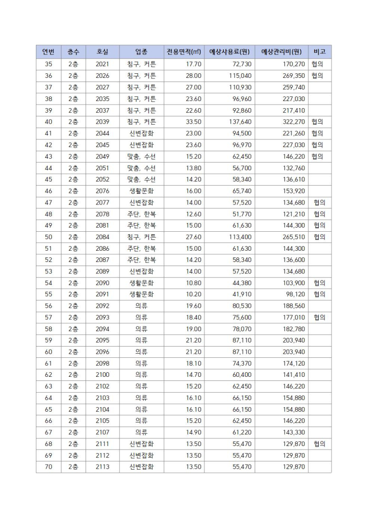2026년제1차군산공설시장빈점포입점자공개모집공고문006
