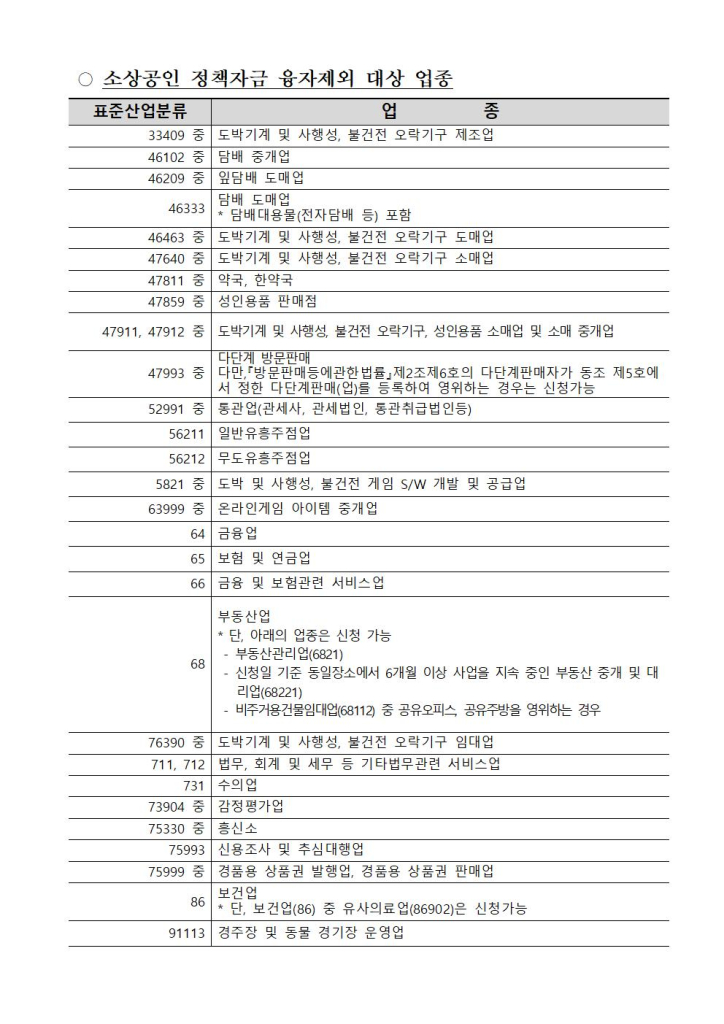 2026년군산시영세소상공인임대료지원사업공고문006