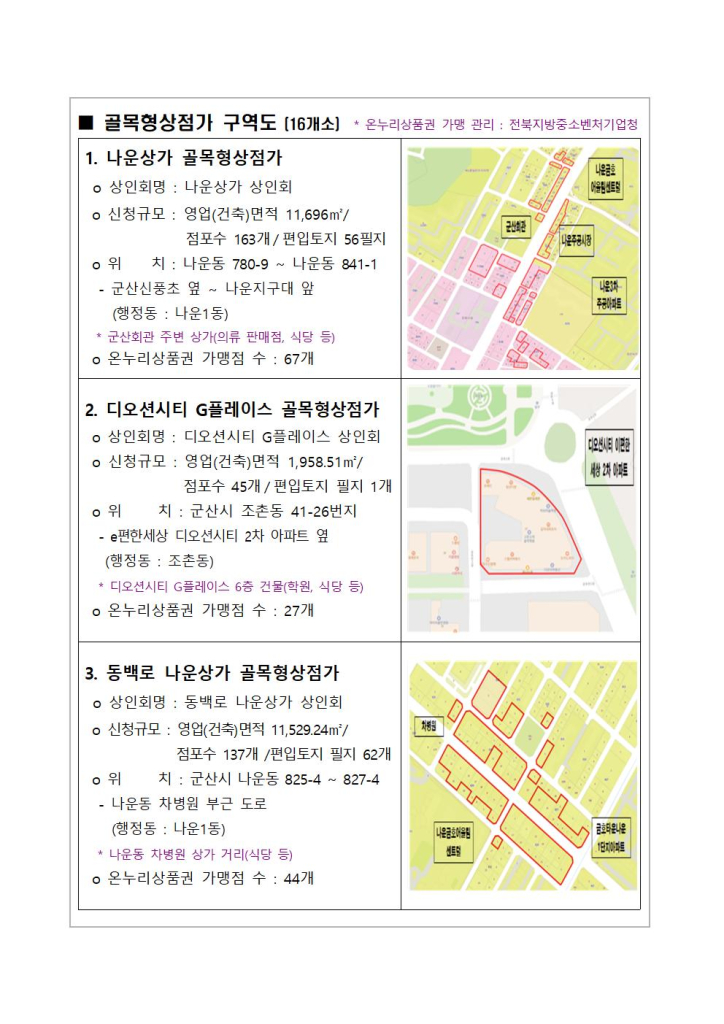 군산시골목형상점가지정현황(26개소_구역도포함)003