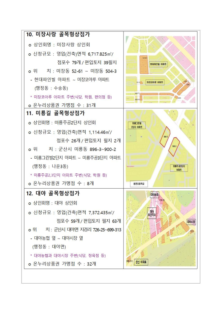 군산시골목형상점가지정현황(26개소_구역도포함)006