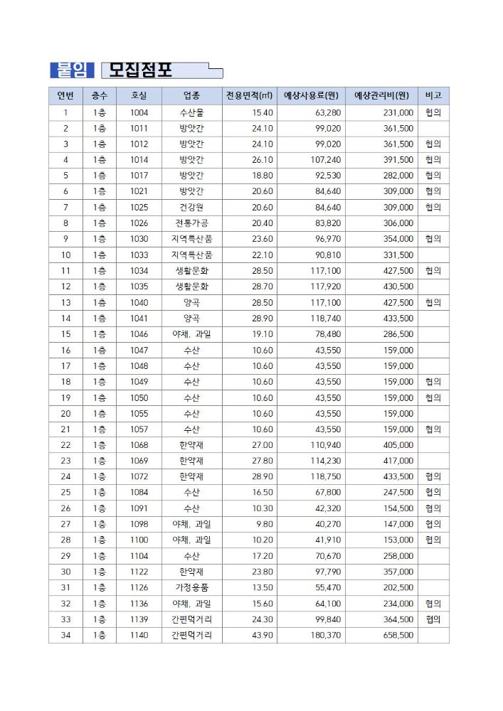 2026년제2차군산공설시장빈점포입점자공개모집공고문005
