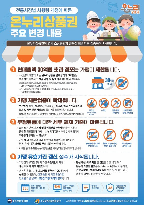 온누리상품권주요변경내용