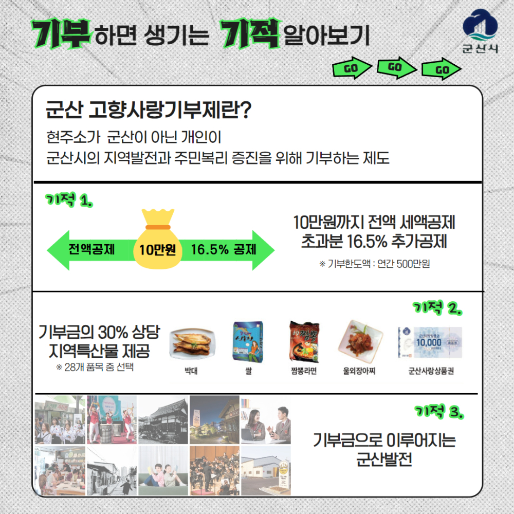 고향카드뉴스(2024)_군산이드림!2