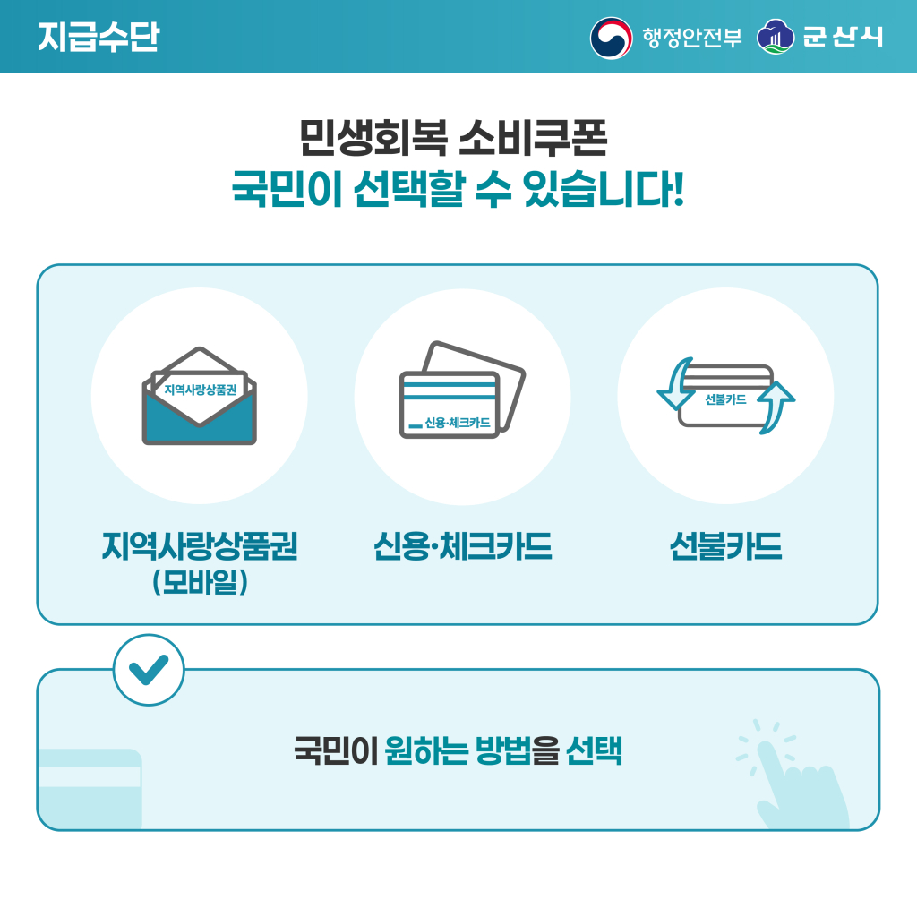2025민생회복소비쿠폰_카드뉴스_군산시5