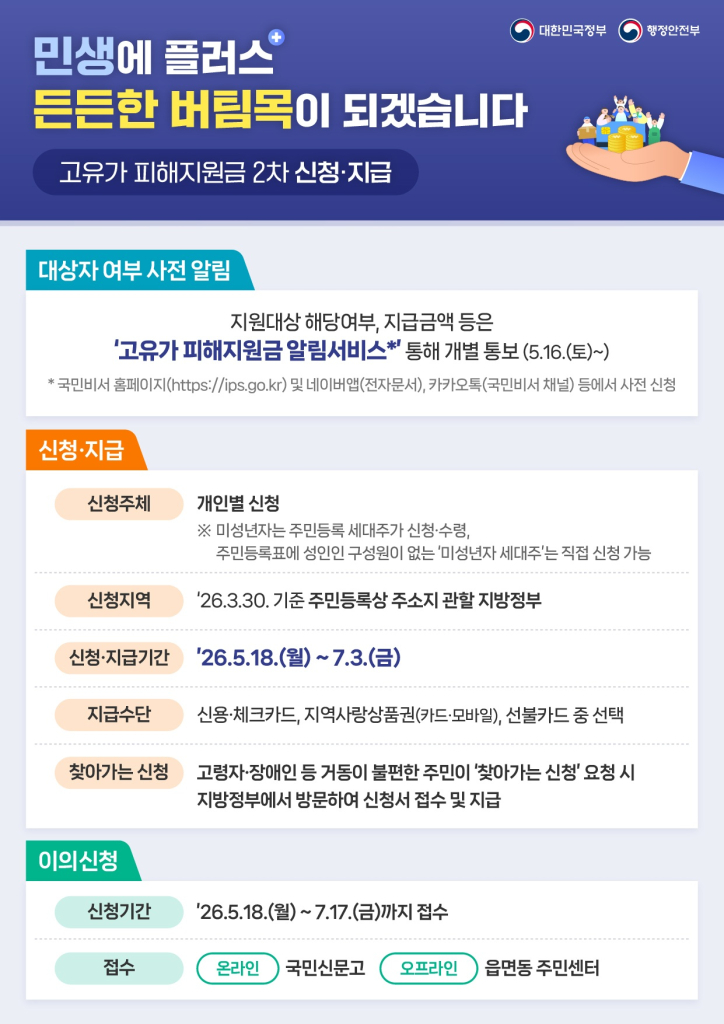 260508_고유가피해지원금2차인포그래픽_웹용-02