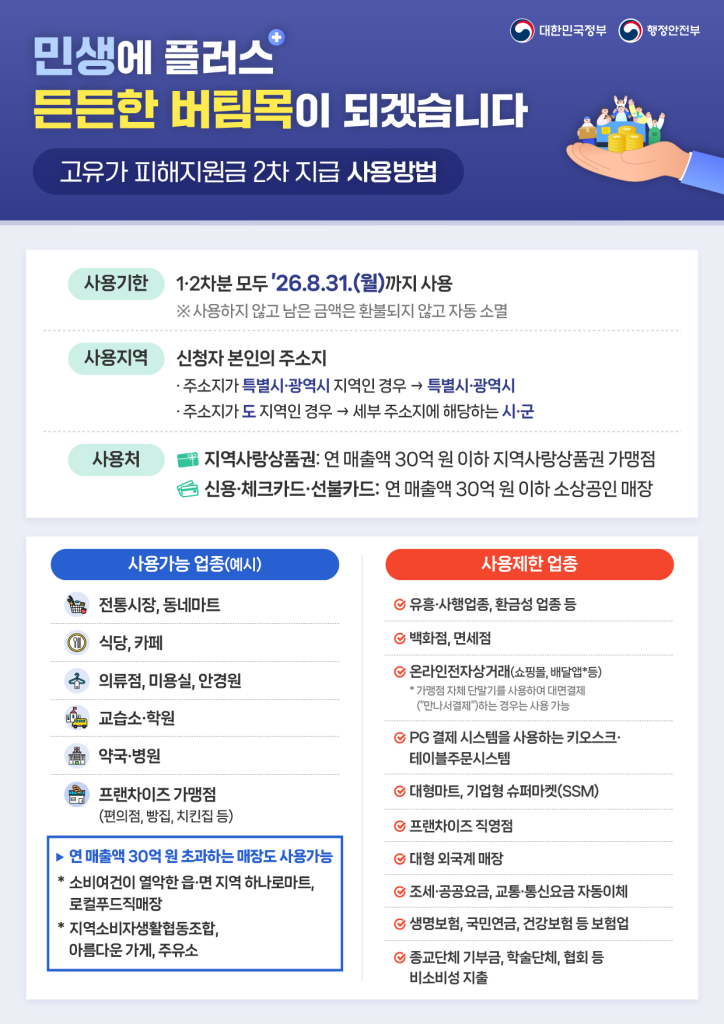 260508_고유가피해지원금2차인포그래픽_웹용-03