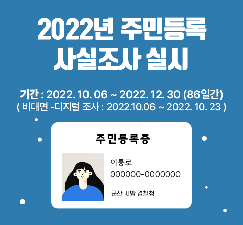 2022년 주민등록 사실조사 실시
기간 : 2022. 10. 06 ~2022. 12. 30(86일간)
(비대면 -디지털 조사 : 2022.10.06~2022. 10. 23)