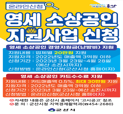 &lt;영세 소상공인 지원사업 신청&gt;
- 영세 소상공인 경영지원금(난방비) 지원
○ 지원내용 : 업체별 20만원 지원
○ 지원자격 : 2022년도 매출액 3억원 이하
○ 신청기간 : 2023년 3월 23일~4월 28일(예산 소진시까지)
○ 신청방법 : 온라인신청(군산시청 홈페이지)

- 영세 소상공인 카드수수료 지원
○ 지원내용 : 카드매출액 0.5%, 최대 30만원 지원
○ 지원자격 : 2022년도 매출액 3억원 이하
○ 신청기간 : 2023년 3월 23일~예산 소진시까지
○ 신청방법 : 온라인신청(군산시청 홈페이지)
* 자세한 내용은 군산시 홈페이지 &lsquo;고시공고&rsquo; 참조
* 문  의 : 군산시청 지역경제활력과(☎454-2680)