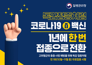 독감접종처럼
코로나19백신
1년에 한번
접종으로 전환
고위험군의 중증 ㆍ사망 예방을 위해 독감 접종처럼
연 1회 (10월~ 11월중) 무료접종 시행