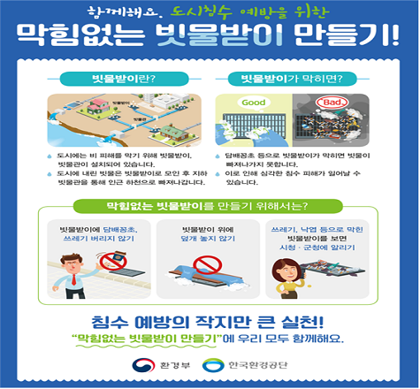 함께해요. 도시침수 예방을 위한 막힘없는 빗물받이 만들기
1.빗물받이란? 
-도시에는 비 피해를 막기 위해 빗물받이 빗물관이 설치되어 있습니다.
-도시에 내린 빗물은 빗물받이로 모인후 지하 빗물관을 통해 인근 하천으로 빠져나갑니다.
2. 빗물받이가 막히면?
-담배꽁초 등으로 빗물받이가 막히면 빗물이 빠져나가지 못합니다.
-이로인해 심각한 침수 피해가 일어날 수 있습니다.

3. 막힘없는 빗물받이를 만들기 위해서는? 
-빗물받이에 담배꽁초 쓰레기 버리지않기
-빗물받이 위에 덮개 놓지 않기
-쓰레기, 낙엽등으로 막힌 빗물받이를 보면 시청,군청에 알리기

침수 예방의 작지만 큰 실천!
&quot;막힘없는 빗물받이 만들기&quot;에 우리 모두 함께해요.

환경부 한국환경공단