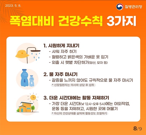 폭염대비 건강수칙 3가지
1. 시원하게 지내기  
    - 샤워 자주 하기
    - 헐렁하고 밝은색의 가벼운 옷 입기
    - 외출 시 햇볕 차단하기(양산,모자 등)
2.  물 자주 마시기 
    - 갈증을 느끼지 않아도 규칙적으로 물 자주 마시기
     * 신장질환자는 의사와 상담 후 섭취
3. 더운 시간대에는 활동 자제하기
    - 가장 더운 시간대(낮12시~오후5시)에는 야외작업, 운동 등을 자제하고,
       시원한 곳에 머물기
     * 자신의 건강상태를 살피며 활동 강도 조절하기