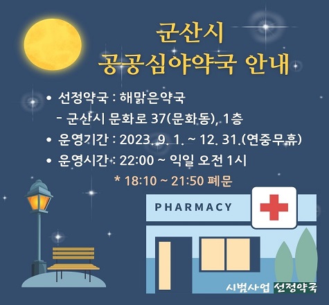군산시 공공심야약국 시범사업 선정약국 안내

- 선정약국 : 해맑은약국
- 위    치 : 군산시 문화로 37(문화동), 1층
- 전화번호 : 063-466-8275
- 운영기간 : 23. 9. 1(금) ~ 23. 12. 31(일)
- 운영시간 : 매일(공휴일 포함) 22시 ~ 익일 오전 1시
           ※ 18:10 ~ 21:50 폐문